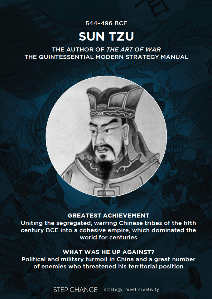 History’s Greatest Strategists Sun Tzu